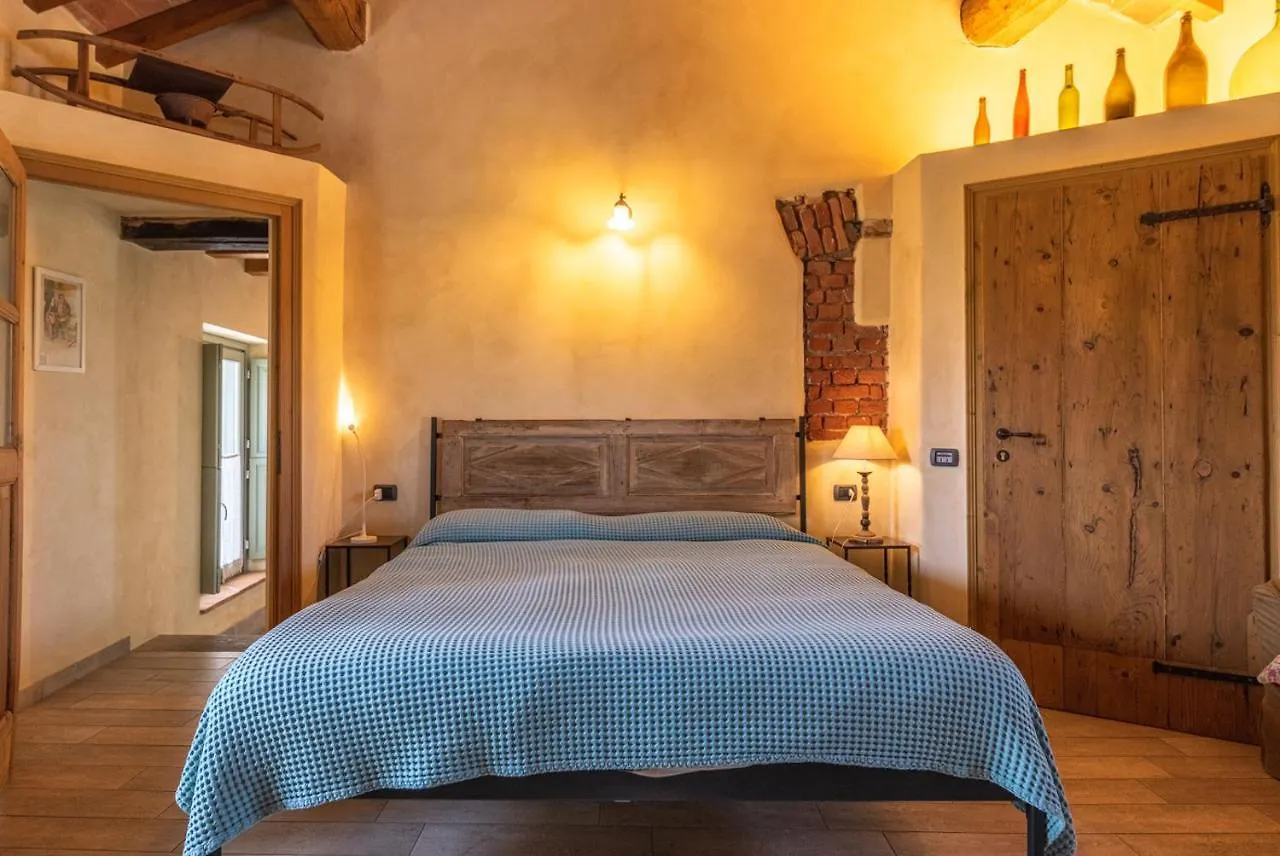 Landhuis Agriturismo Cascina Pezzolo Lodi